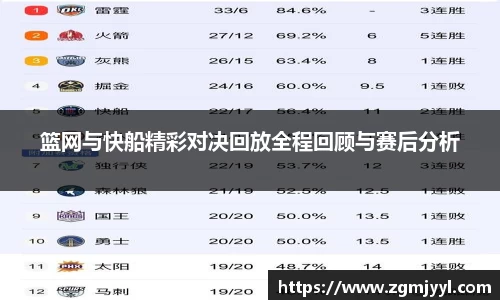 篮网与快船精彩对决回放全程回顾与赛后分析